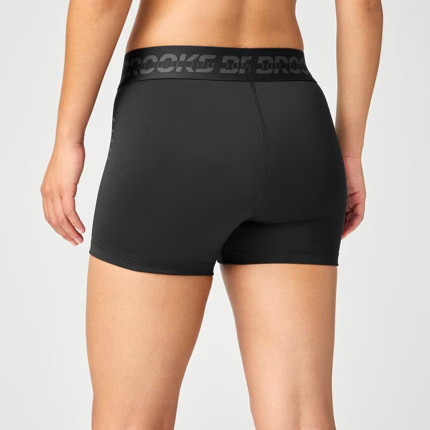 PR Elite 3” Short
